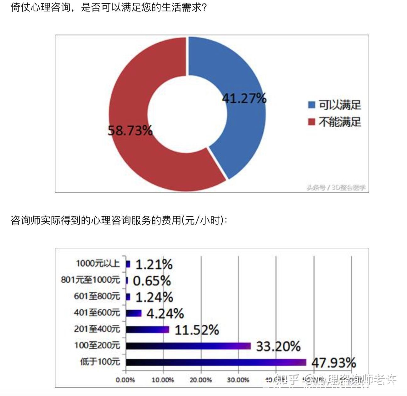 飞米粒心理咨询及培训,南宁飞米粒心理咨询