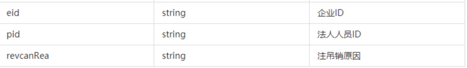 企业数据查询平台哪个好,企业信息查询开放api