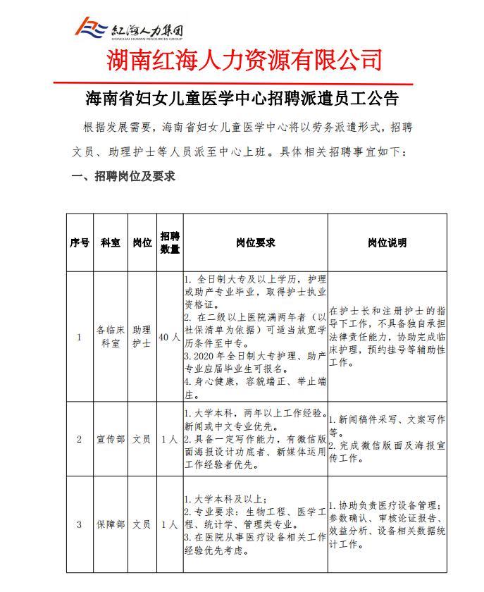 海南省派遣文员招聘,海南现代妇女儿童医院招聘