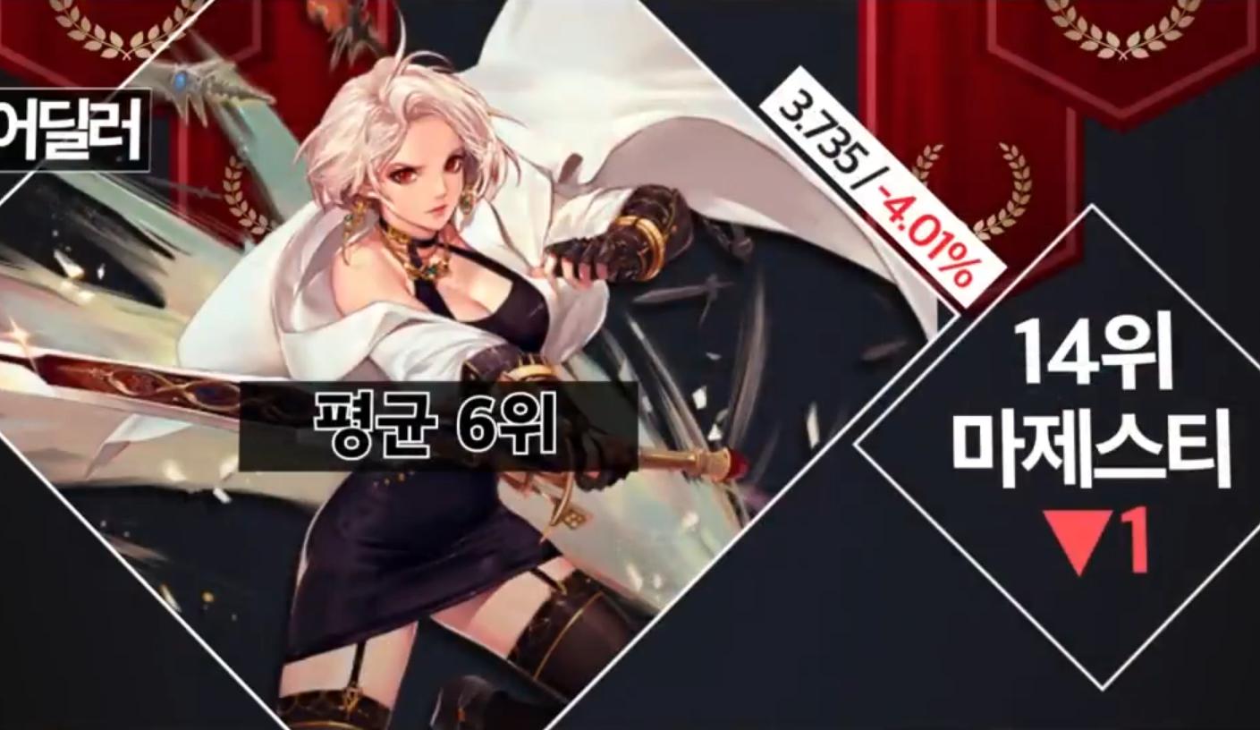 dnf女鬼剑剑宗和剑帝是一个职业吗,dnf韩服最新职业排名