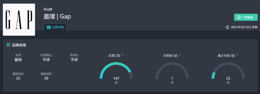 gap要退出中国市场了吗,gap在中国有多少家门店