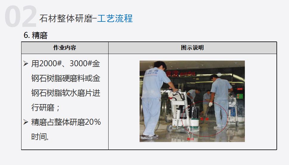 物业管理100个基础知识,物业石材养护基本知识