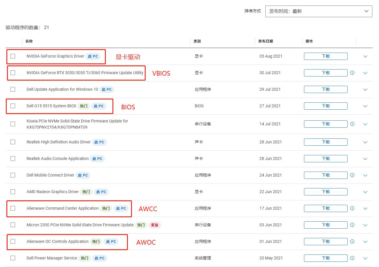 dell游匣g15怎么设置成高性能,戴尔游匣g15怎么开启满血显卡