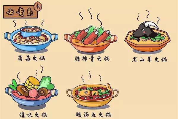 成都火锅消费有多低,四川为什么热衷于火锅