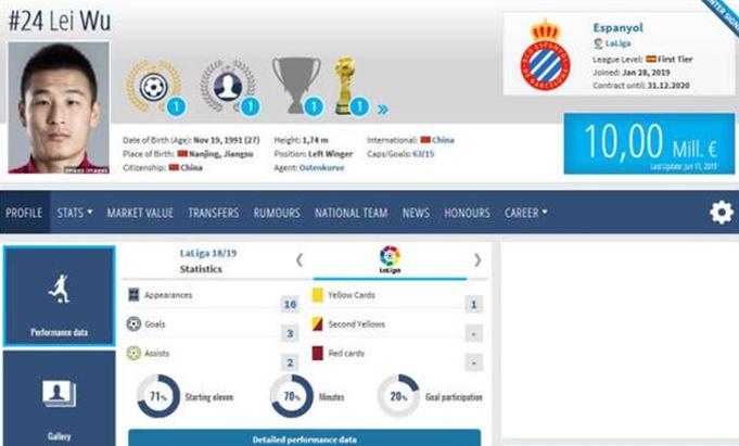 从未如此期待春天到来,从未如此期待未来