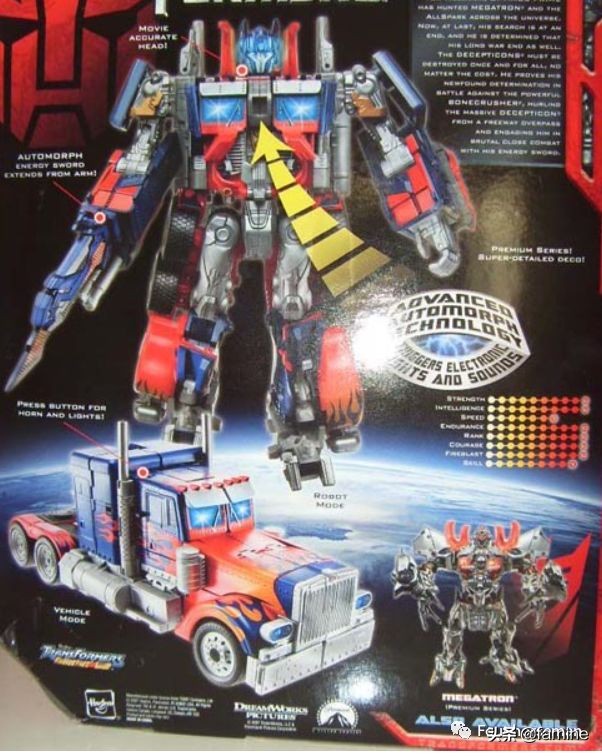 optimusmaximus变形金刚,optimus变形金刚