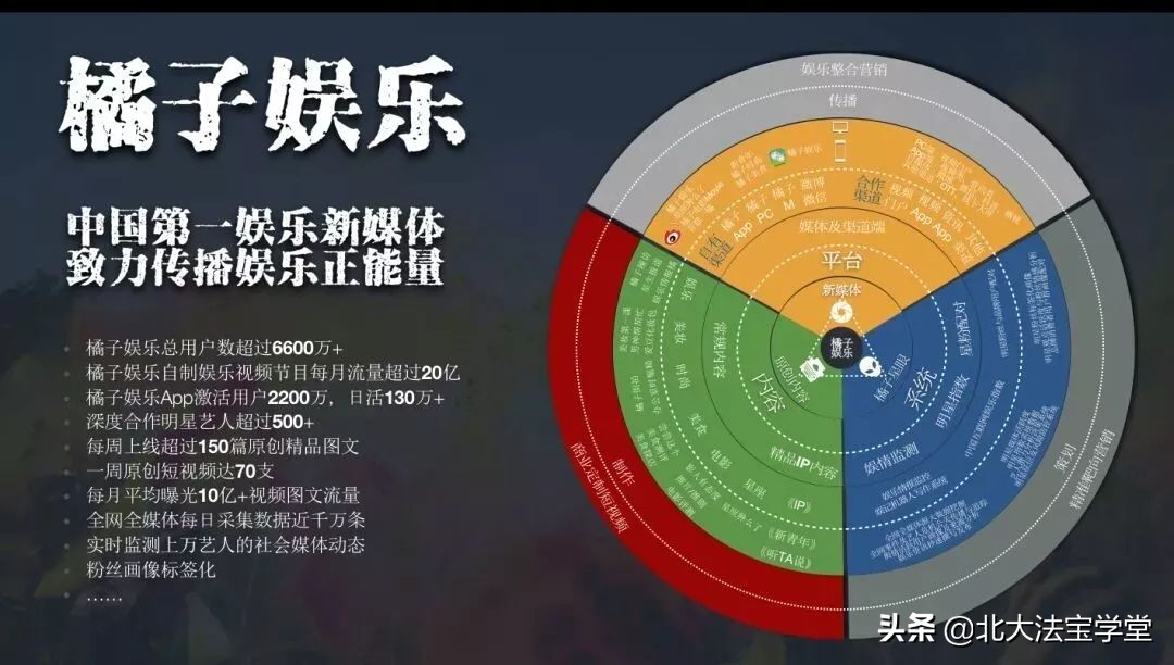 由李佳琦、芙蓉姐姐走红，谈一谈法律如何与流量经济“较劲”？