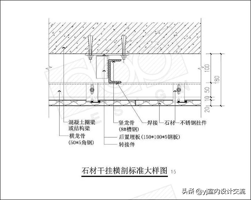石材干挂工艺视频教程,干挂石材注意事项及工艺流程