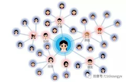 淘客赚钱的方法和技巧,分享一位淘客大佬的实操经验