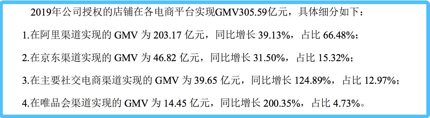 抱拼多多大腿！这家公司仅卖吊牌年入39亿