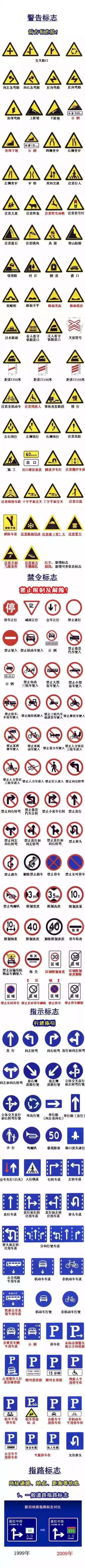 交警交通手势视频,交警手势与道路标线