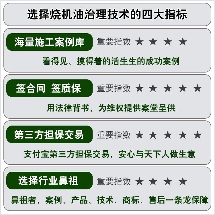 郭子聊车,郭子聊车靠谱否