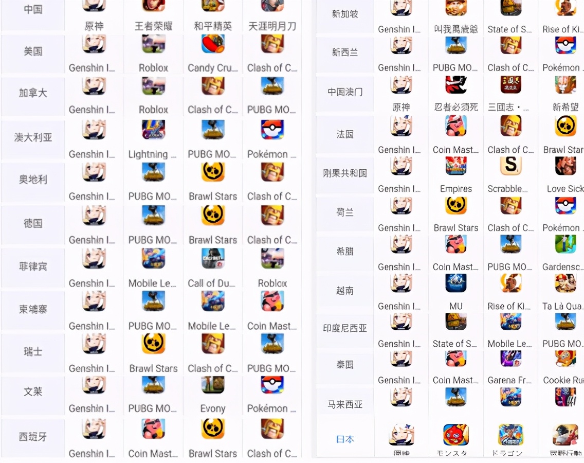 原神魈全方面解析,原神魈现在强度