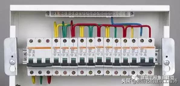 建筑工程分户验收解说词,工程分户验收验什么