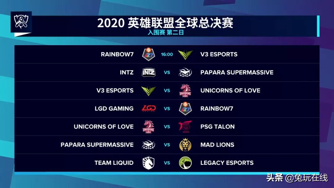 英雄联盟lgd五年前小组赛出局,lpl决赛edgvslgd