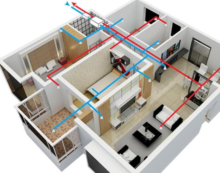 装修小知识贴完地砖下一步做什么,房子刚装修好着急入住怎么去甲醛