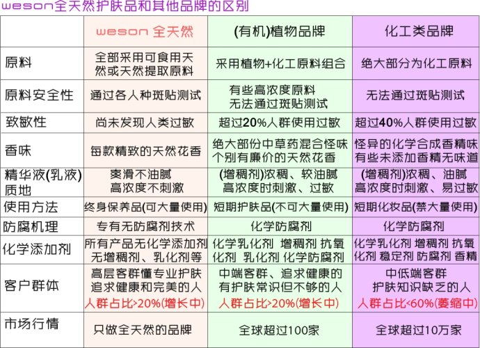 看完这些你就是半个铁皮石斛专家,看完这篇你就成木雕大师了