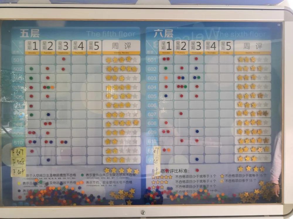 福州七中的住宿条件,福州八中高中部住宿条件