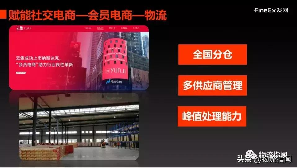 发网陈婵：会员、社区、社群，三种社交电商的物流怎么做？