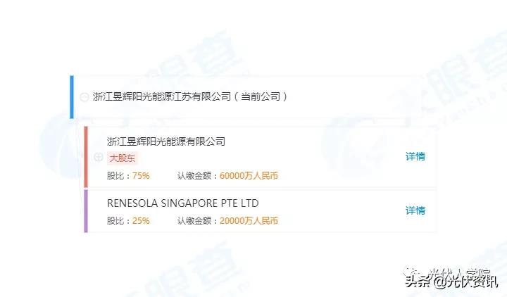 13万都还不起！昱辉阳光江苏公司步入重整，名下资产已被轮候查封