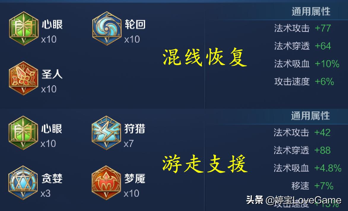 王者荣耀适合新手的法师安琪拉,王者荣耀高爆发英雄教学课程射手