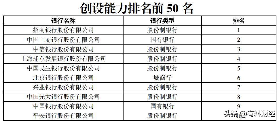 鎷涜鐞嗚储鍜屼腑淇＄悊璐㈠摢涓ソ,鎷涜鐞嗚储璺熷缓琛岀悊璐㈠摢涓ソ