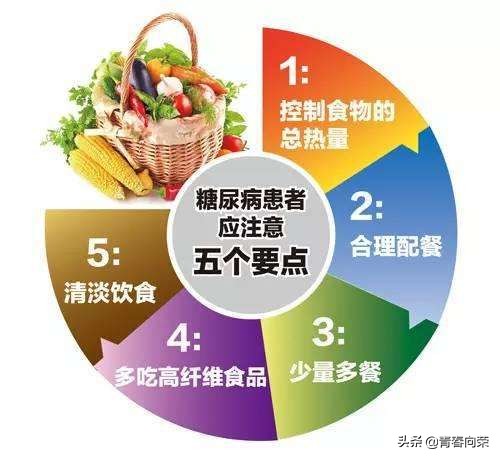 脱糖养生电饭煲真的有用吗,巧釜脱糖电饭煲怎么样