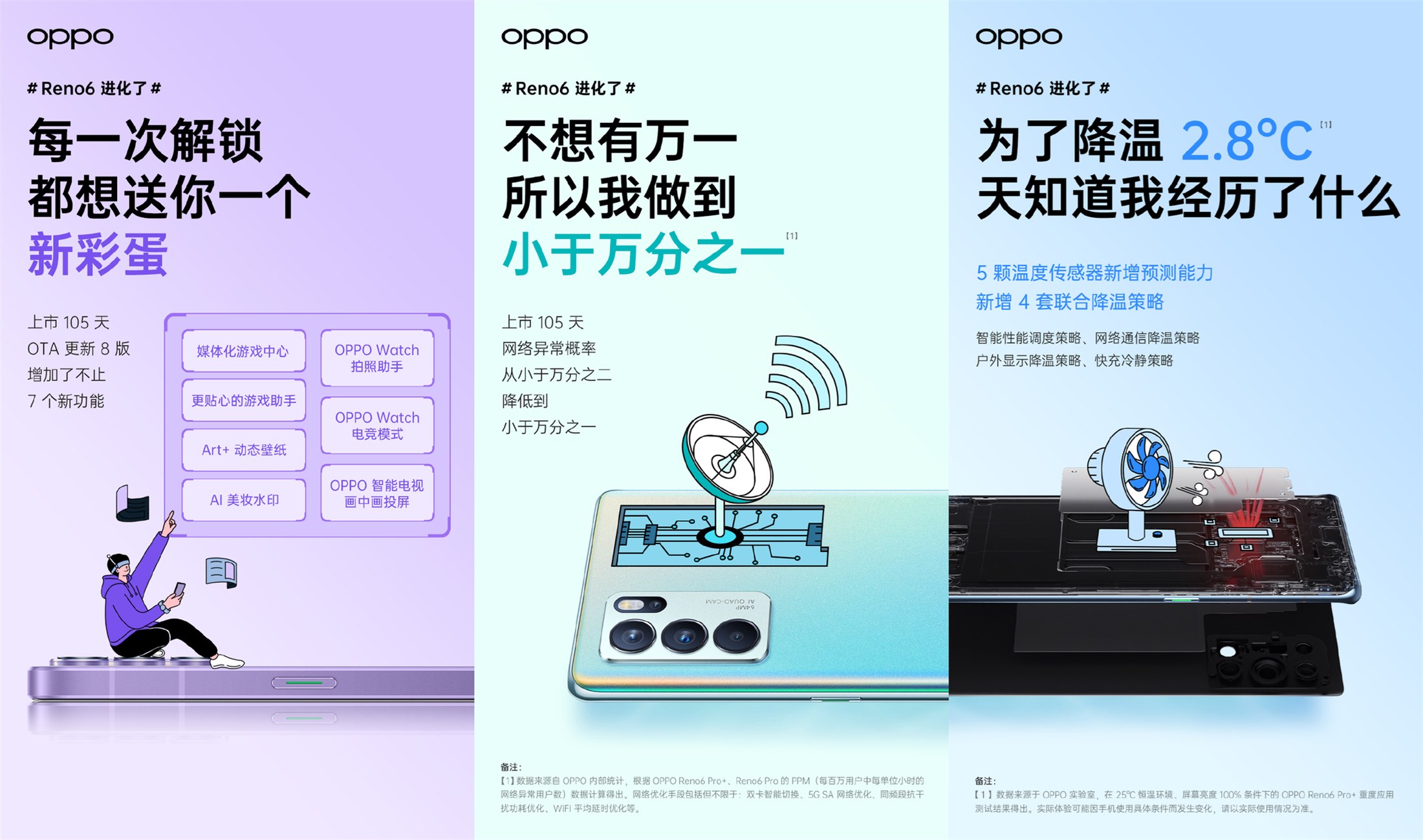 reno6pro系统更新,reno6pro更新系统