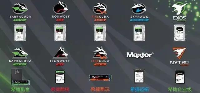 当前的机械硬盘怎么选择,装机硬盘应该怎么选