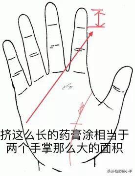 药膏涂得越厚越好吗,外用药抹多少才最合适