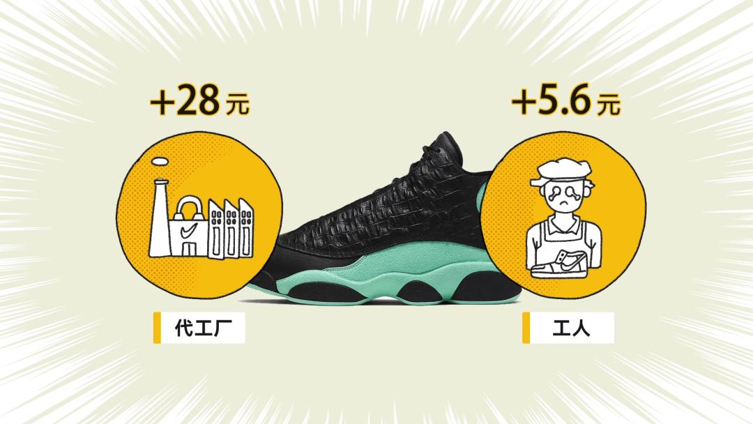 莆田鞋最新调查,莆田鞋行业黑话