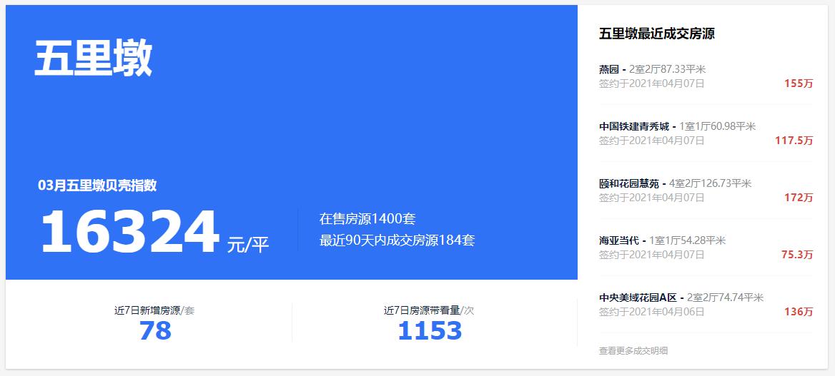 合肥市五里墩新楼盘,五里墩铁建青秀城