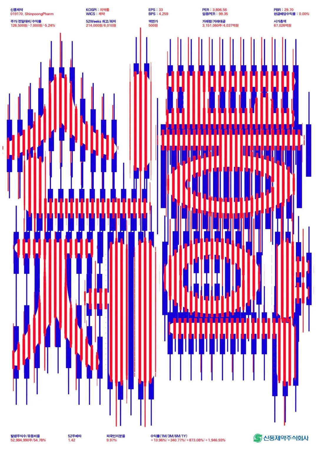常用的设计师设计海报风格,设计灵感国外的海报版式设计