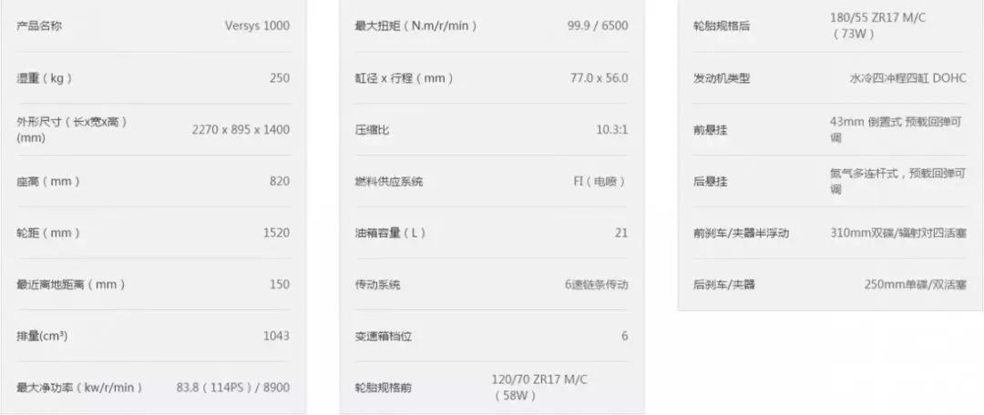 2019*口车进**型价格一览（上）