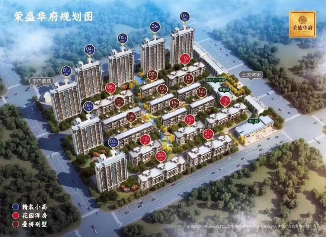 荣盛华府和荣盛首府,荣盛华府和荣盛东第华府