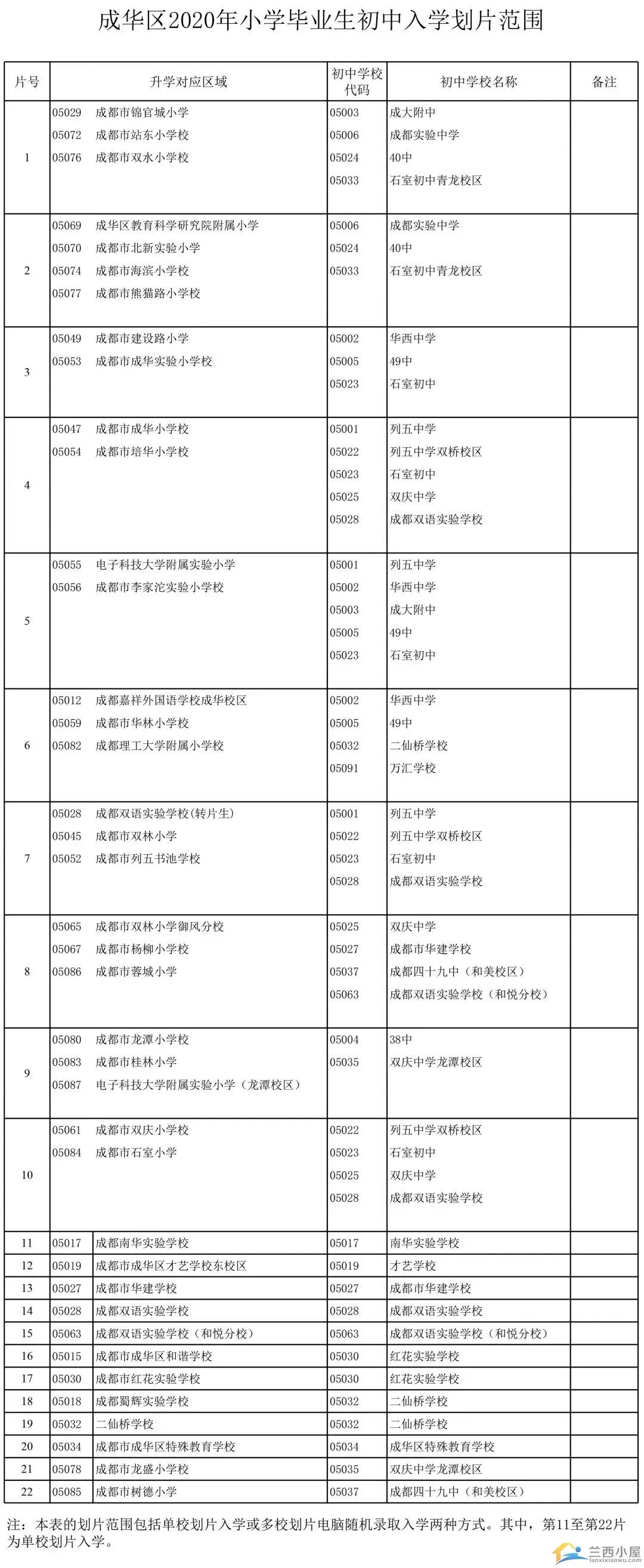 茶小国宾校区划片,茶园山小学划片变动最新消息