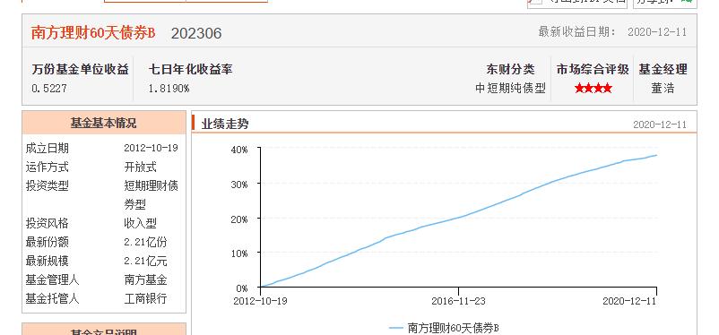 每天读懂一个金融知识图文,每天读懂一个金融知识