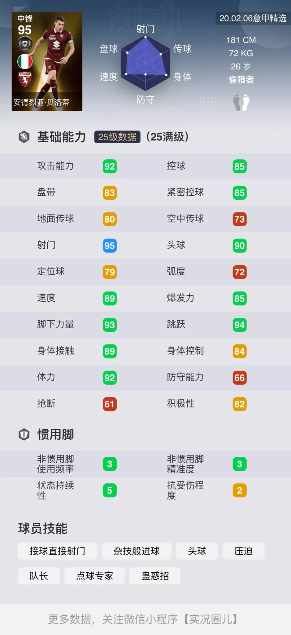 意甲精选球员评测,意甲最佳球员精选