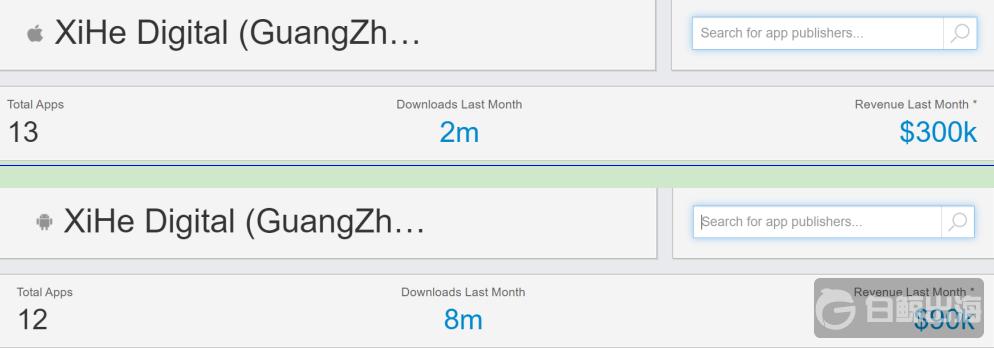 月流水1600万美金，「TocaLife」如何get海外儿童玩家？