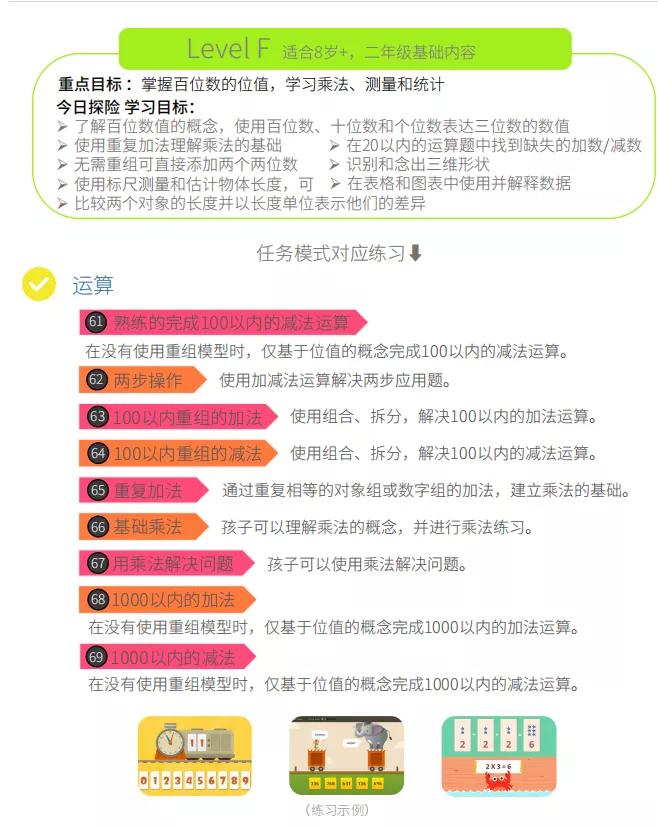 4-6岁儿童启蒙数学免费学习app,1-3岁宝宝数学启蒙app免费