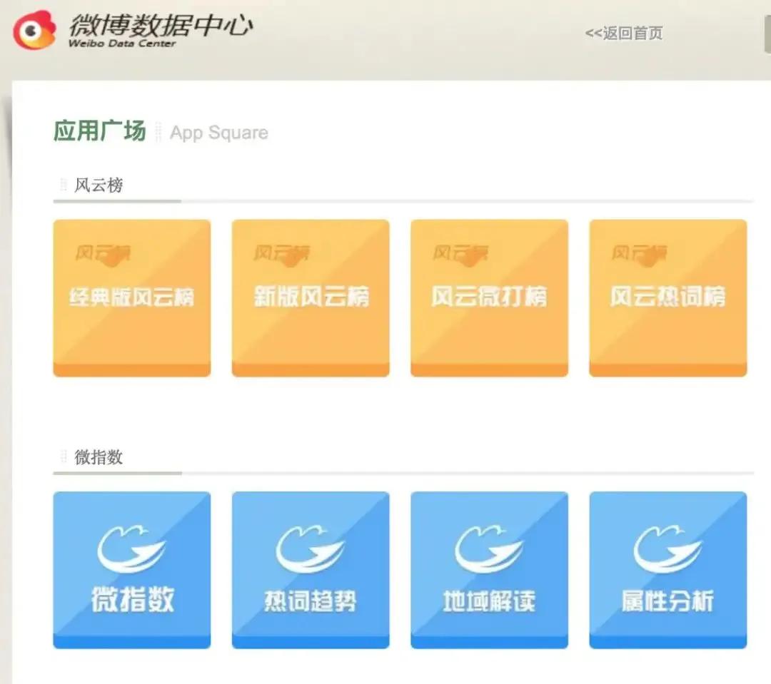 文案必备的五个网站,10个实用的文案网站