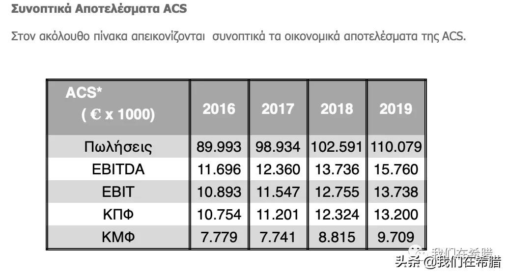 希腊神话三巨头实力,希腊三大巨头
