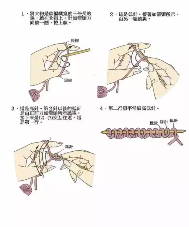 0-3个月宝宝毛线鞋编织图解,简单宝宝裙子毛线编织图解教程