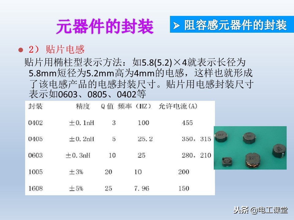 电子元器件基础知识大全详解,电子元器件基础知识大全pdf下载