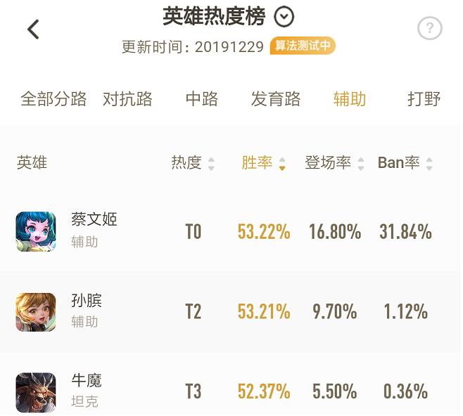 孙膑闪现,孙膑为什么不能带闪现