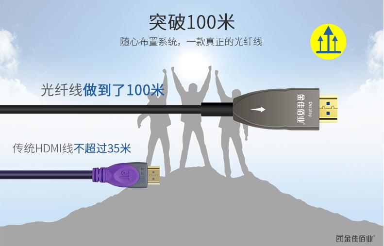 金佳佰业hdmi线如何接,金佳佰业科技有限公司