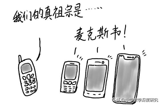 走进超级烧脑公式，灵魂的冲击，感慨电磁理论创建人开挂般的人生