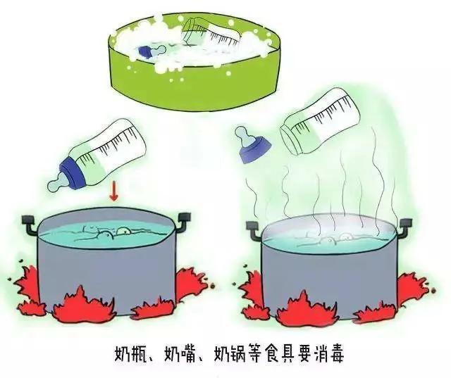 小儿腹泻怎么有效解决,小儿腹泻怎么治疗最快