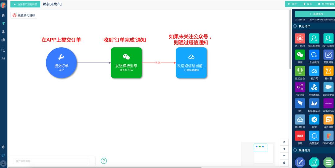 针对粉丝互动自动发送模板消息，提升粉丝粘性