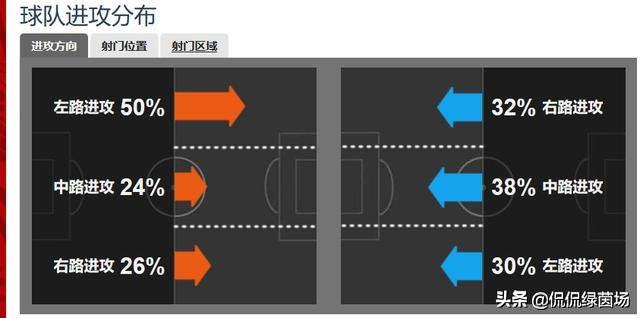 贝尼特斯给一方带来气质的变化,大师非浪得虚名,再胜鲁能有门道